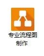 流程图用什么软件做比较好 制作流程图用什么软件比较好