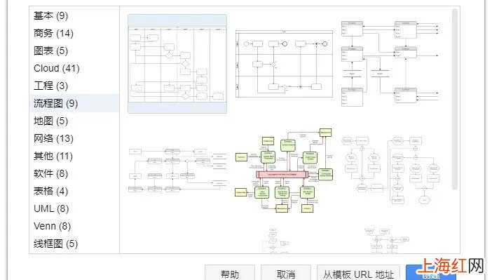 流程图用什么软件做比较好 制作流程图用什么软件比较好