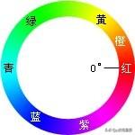 RGB分别是什么颜色 rgb颜色模式是一种