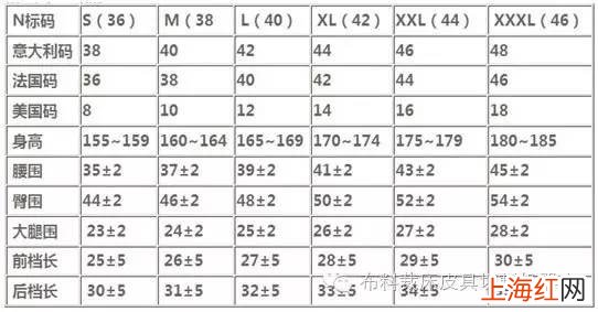 尺寸cm 尺寸对照表衣服