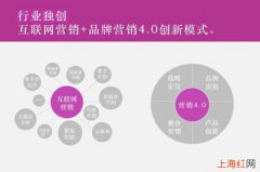 中国品牌策划公司排行 品牌策划公司排名