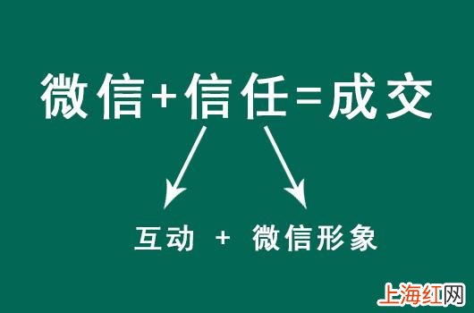 微营销的定义 微营销是什么意思