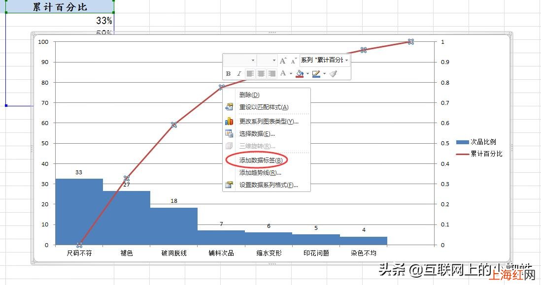 柏拉图表简单制作 柏拉图怎么做表