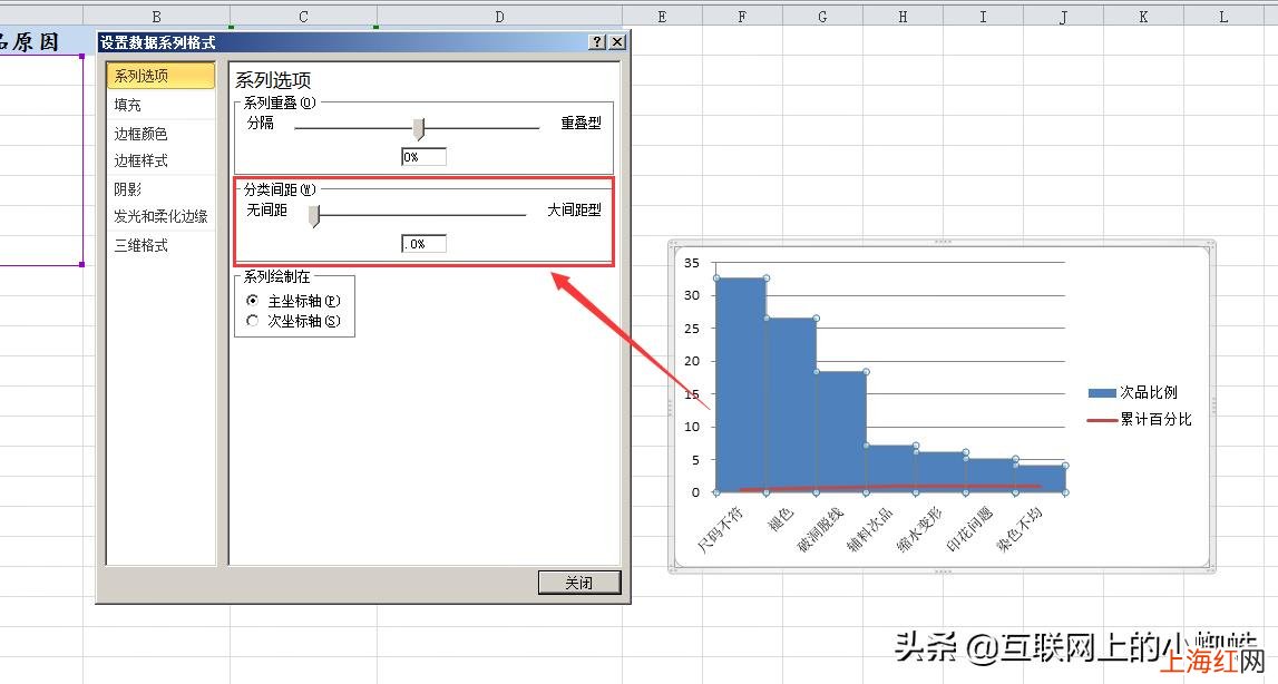 柏拉图表简单制作 柏拉图怎么做表