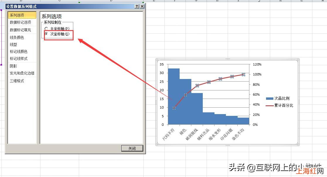 柏拉图表简单制作 柏拉图怎么做表