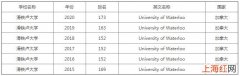 waterloo滑铁卢大学 滑铁卢大学的世界排名