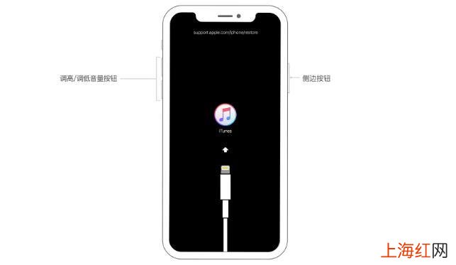 忘记苹果锁屏密码秒解 ipad忘记密码已停用如何解锁平板