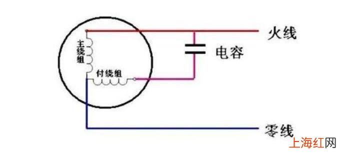 如何测量单相电机好坏 单相电机怎么测好坏_