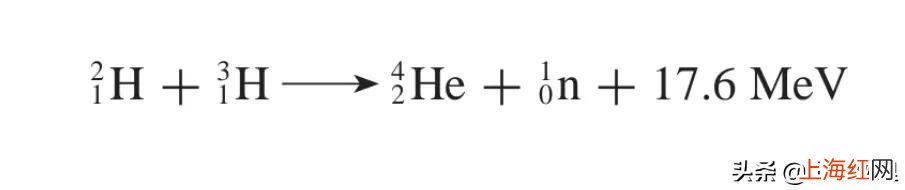 核聚变和核裂变的区别 中国核电站是核聚变还是核裂变