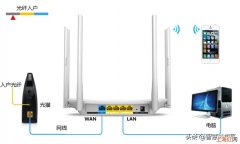 光猫怎么直接连接电脑 wifi路由器和猫怎么连接