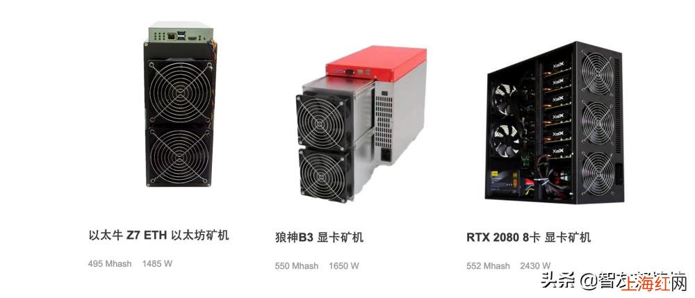 挖矿用显卡干嘛 挖矿为什么用显卡而不是cpu