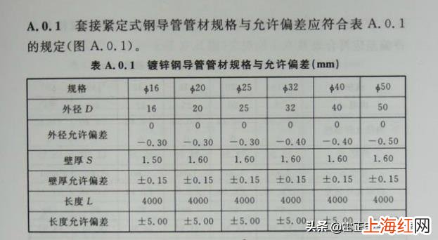 JDG和KBG区别 jdg管是什么管和kbg管有什么区别