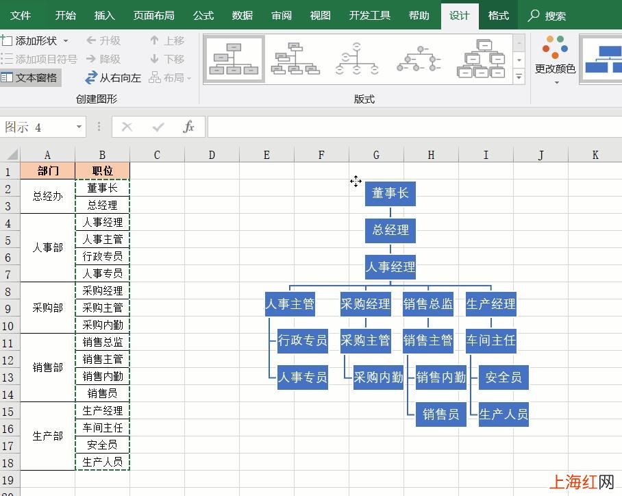 怎么快速制作组织机构架构图 快速做组织架构图