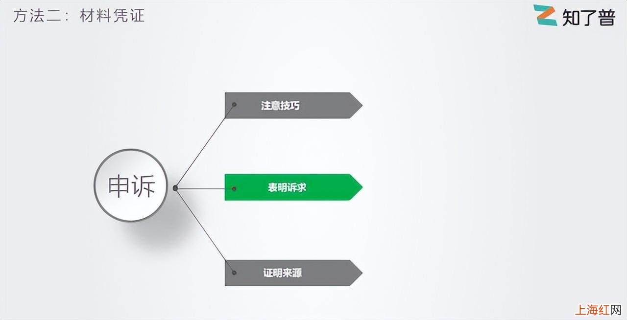 微信没实名被冻结了怎么恢复 微信怎么解除冻结状态支付