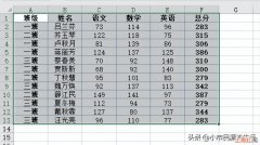 表格怎么做个分类明细 excel分类汇总如何使用