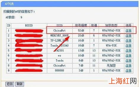 第二个路由器设置图解教程 无线桥接副路由器怎么设置