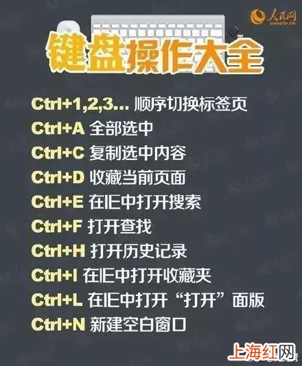 键盘backslash是哪个键 backspace键的作用和使用方法
