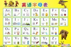 26个字母表大小写