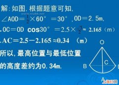 sin30度等于多少