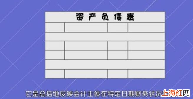 如何看懂三大财务报表