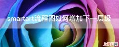 smartart流程图如何增加下一层级