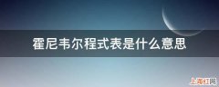 霍尼韦尔程式表是什么意思