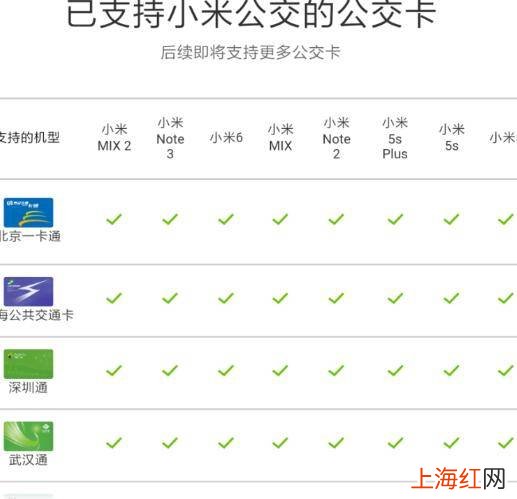 小米手机怎么绑定实体公交卡