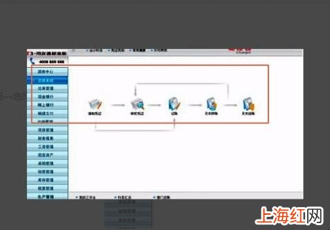 用友软件使用教程是什么