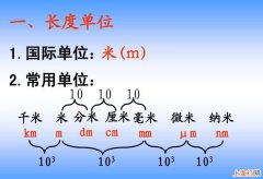 长度单位换算公式是什么