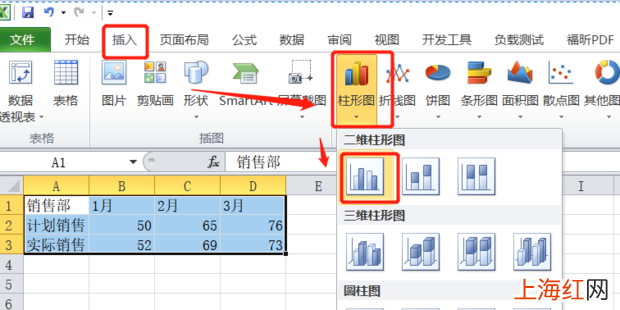 Excel如何制作销售计划和实际完成对比图