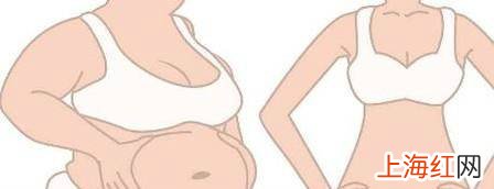 女生降低体脂率的方法