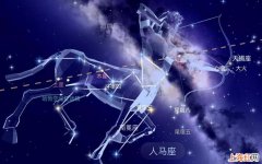 北斗星在天空的什么方向