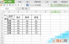 wps表格组合图表制作教程