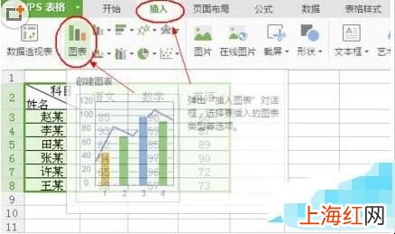 wps表格组合图表制作教程