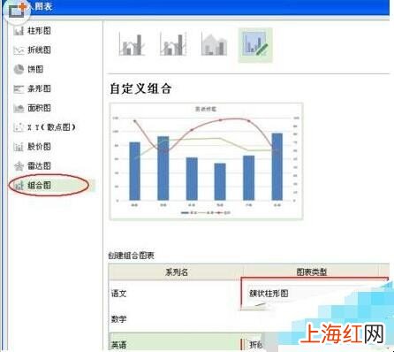 wps表格组合图表制作教程