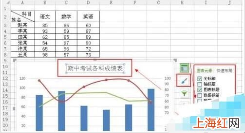 wps表格组合图表制作教程