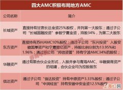 首家地方AMC被判解散后 地方amc最新消息