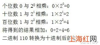 二进制和十进制之间的转换 十进制转换二进制的方法