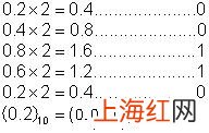 二进制和十进制之间的转换 十进制转换二进制的方法