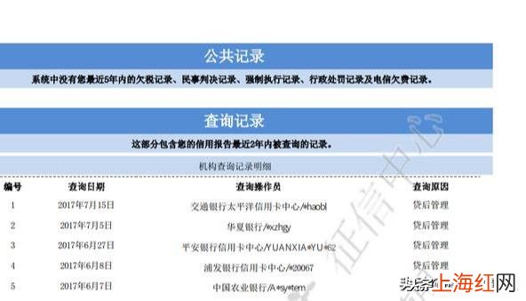 如何查自己的征信记录 个人征信查询记录