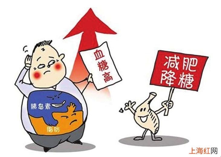 空腹血糖8.5算不算高