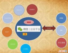 书圈微信公众号是多少