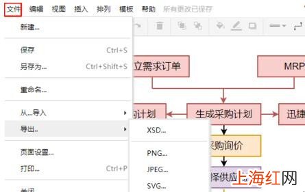 采购流程图怎么制作