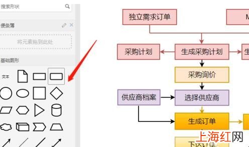 采购流程图怎么制作