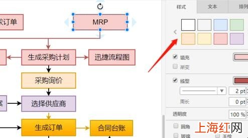 采购流程图怎么制作