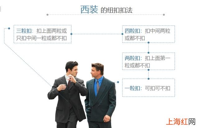 职场实用礼仪 职场礼仪清单