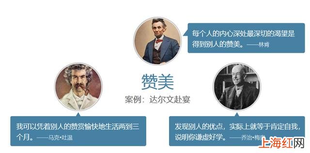 职场实用礼仪 职场礼仪清单
