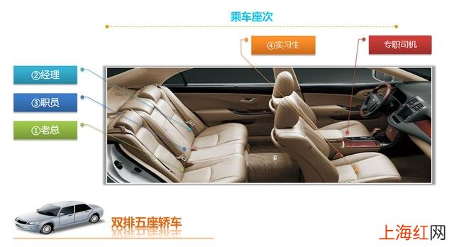 职场实用礼仪 职场礼仪清单