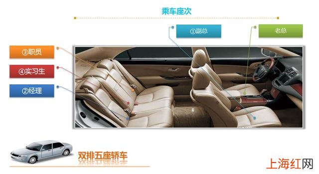 职场实用礼仪 职场礼仪清单