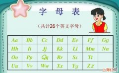 英文字母二十六个怎么写